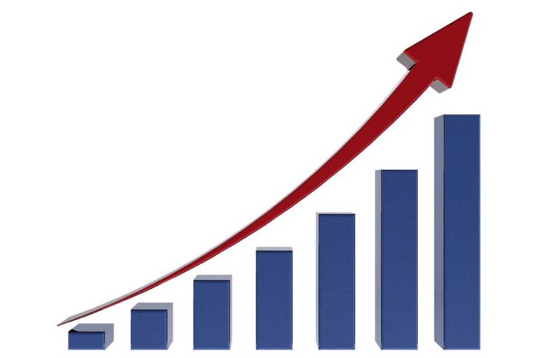 RAPPORT- ACTIVITÉ ÉCONOMIQUE : Une hausse de 4,1% du Pib au 2e trimestre 2021